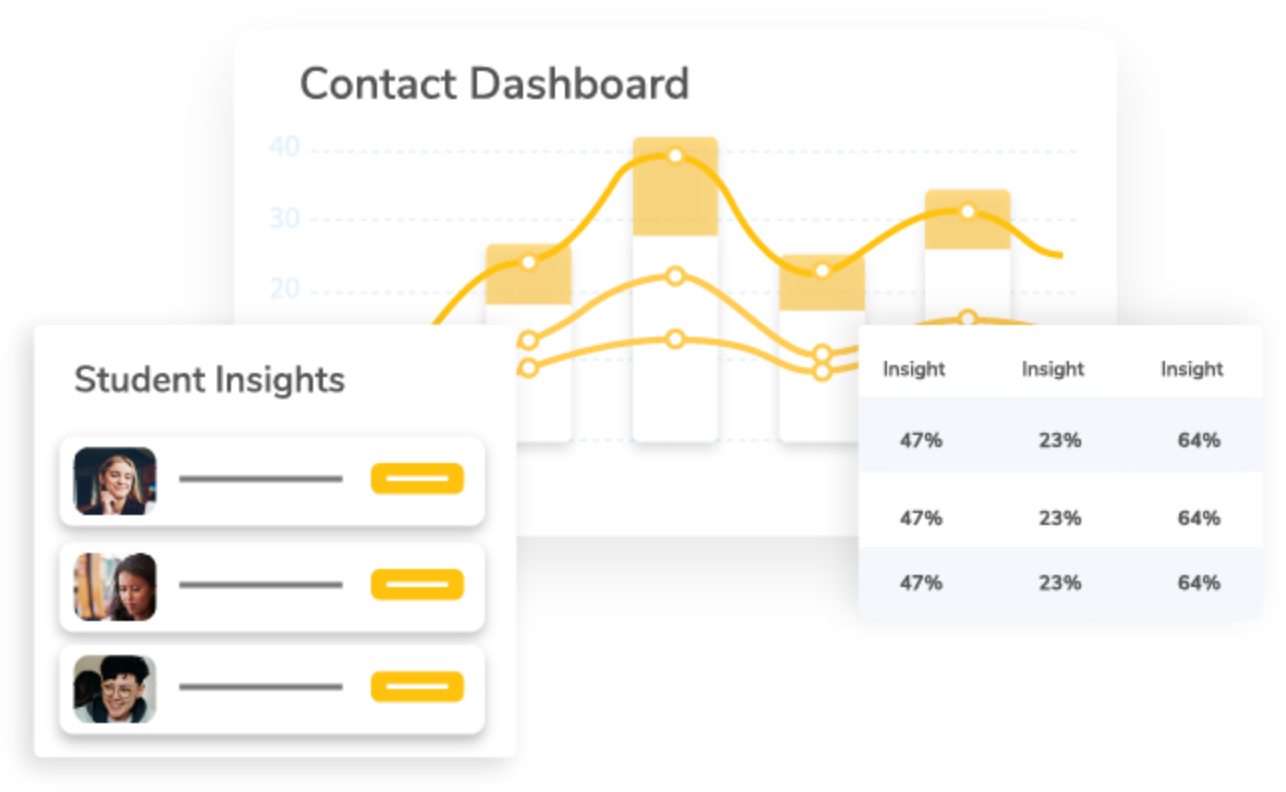 Illustration of a dashboard with student insights